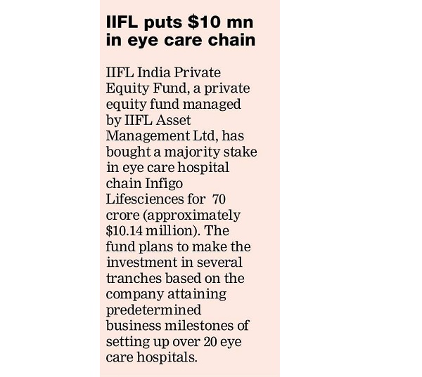 IIFL puts $10mn in eye care chain