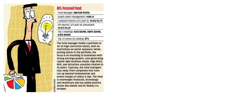 IIFL-Focused-Fund-in-ET