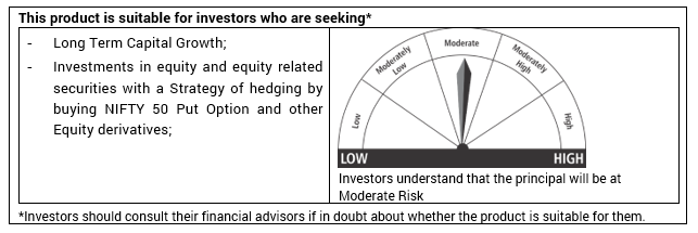 IIFL-Capital-Enhancer-Fund-Series-1-Riskometer.png